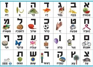 אות והמחשה