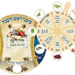 גלגל סימני ראש השנה
