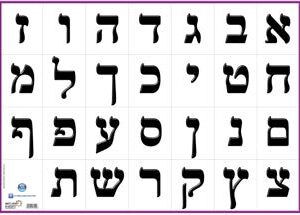 לוח אותיות מפל